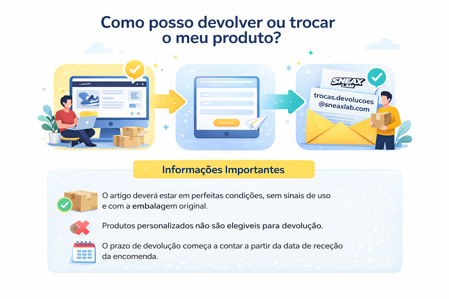 Como posso devolver ou trocar o meu produto?