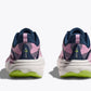Hoka Skyflow