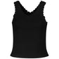Top Guess