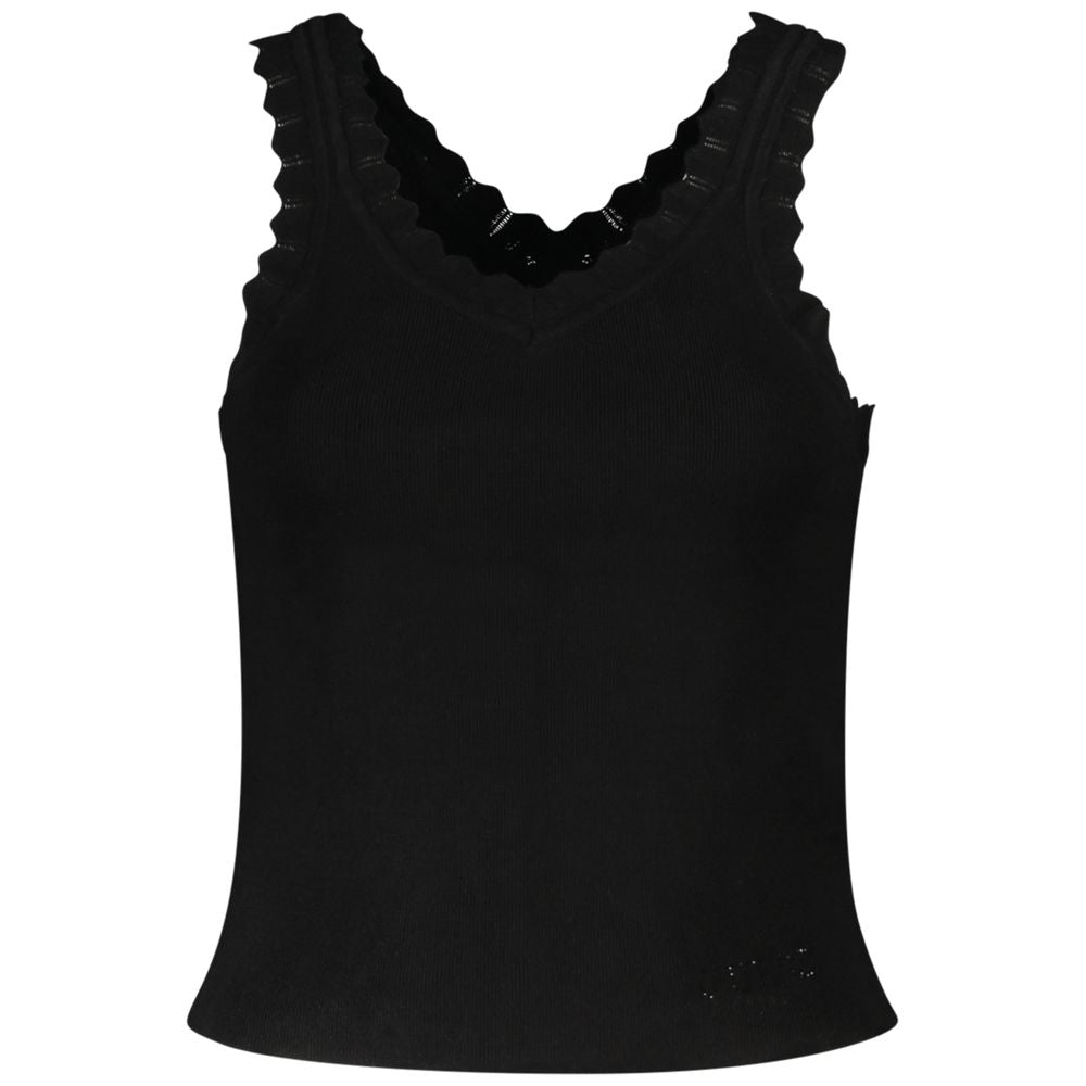 Top Guess