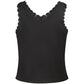 Top Guess