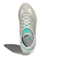Adidas Retropy