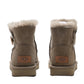 UGG Mini Bailey Button II